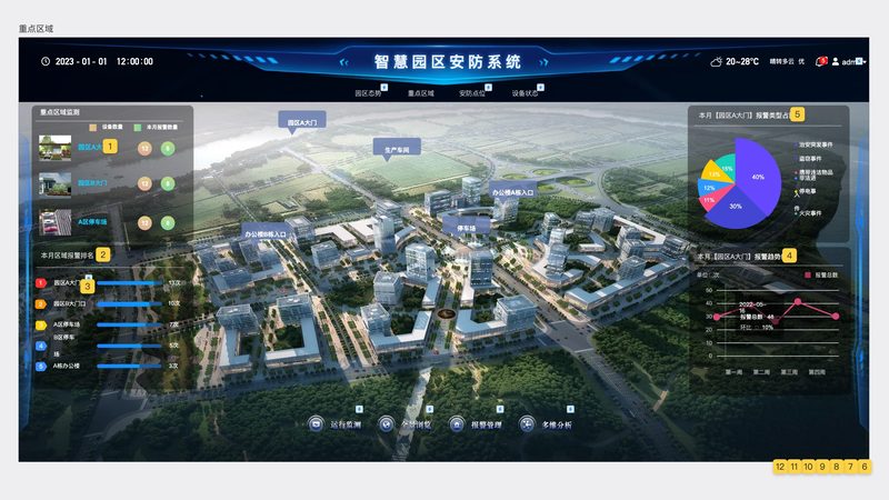 停车场无人值守系统：价格之外，你还需要知道这些**