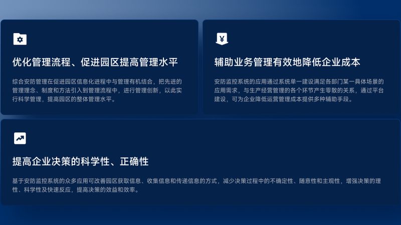 智能楼宇对讲系统的核心参数解析**